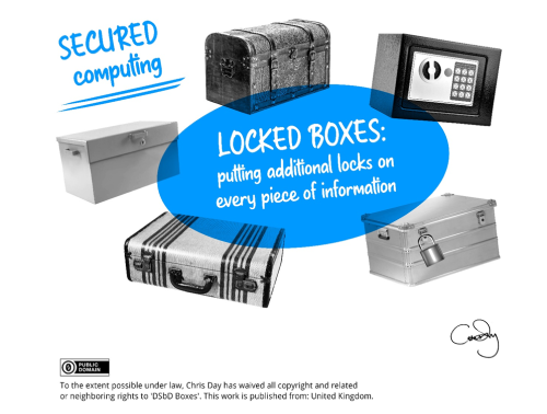 Locked boxes: putting additional locks on every piece of information